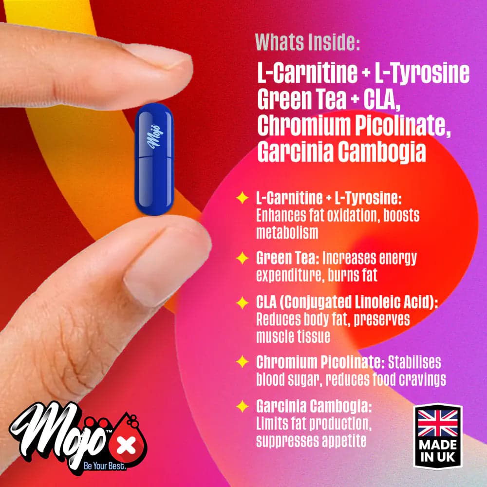 MOJO™ BURN Capsules (Post-Checkout) — free gift 3